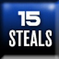 Достижение 15 Steals в игре NBA 2K8 для Xbox 360