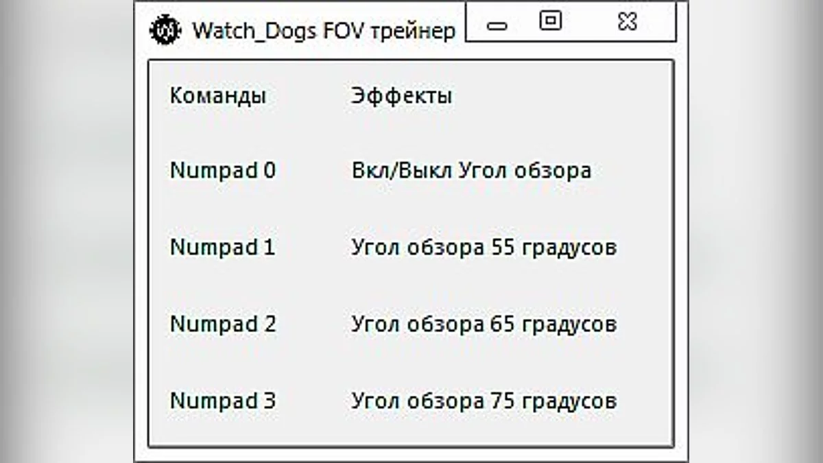 Трейнер / Trainer: (+1: Угол обзора) [1.06.329] [-Al-ex-]