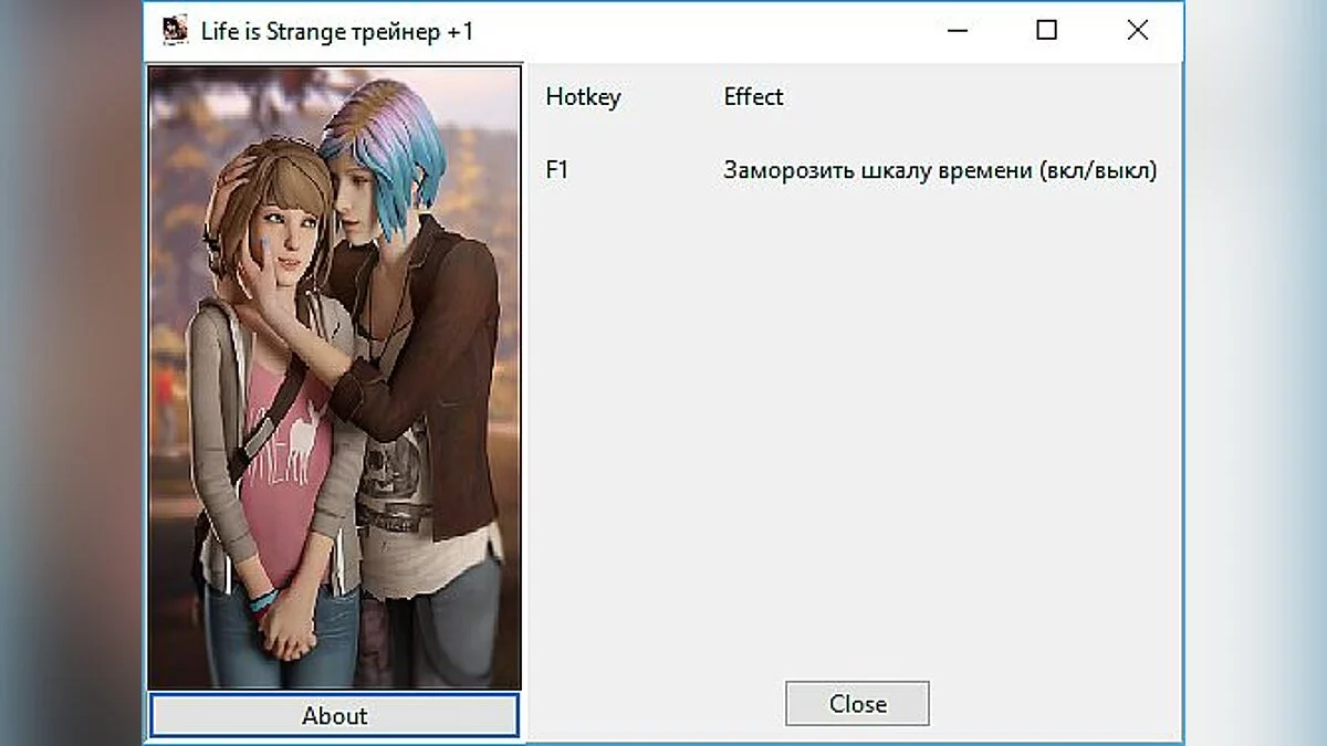 Трейнер / Trainer (+1: Заморозить Шкалу Времени / Freeze Timer) [1.0]