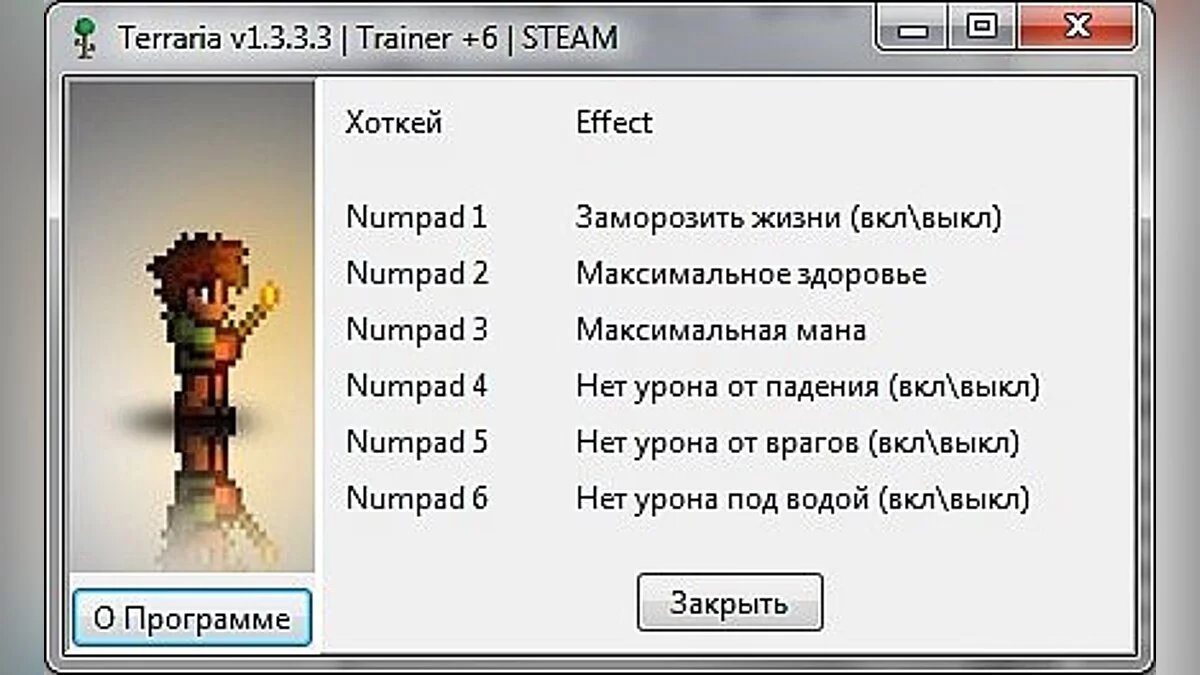 Трейнер / Trainer (+6) [1.3.3.3: STEAM] [BassPiraT]