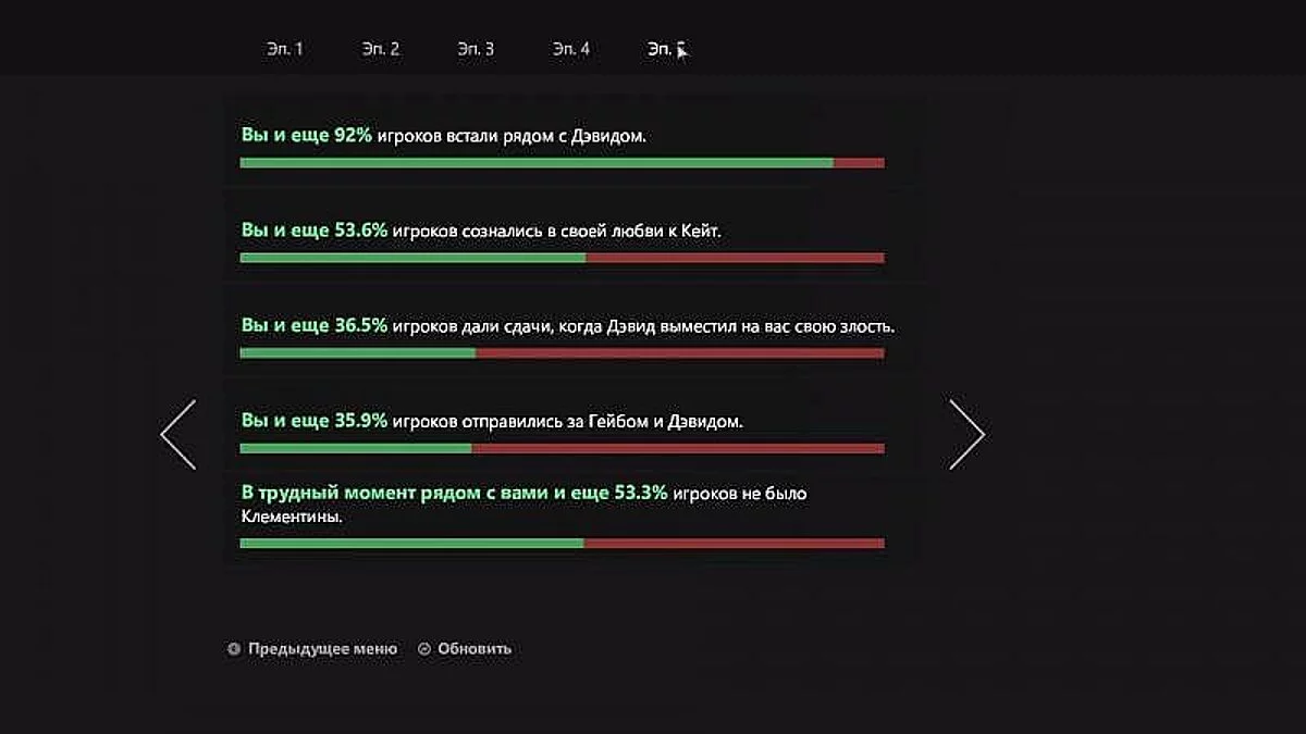 Сохранение / SaveGame (Игра пройдена на 100%)