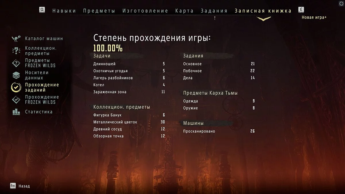 Horizon Zero Dawn Complete Edition — Здесь есть абсолютно ВСЁ!