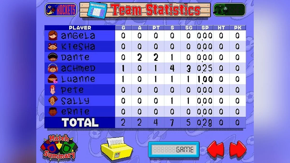 Скриншоты из Backyard Soccer / Картинка 61