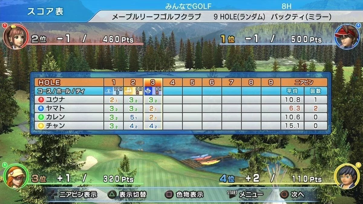 Скриншоты из Hot Shots Golf 6 / Картинка 7