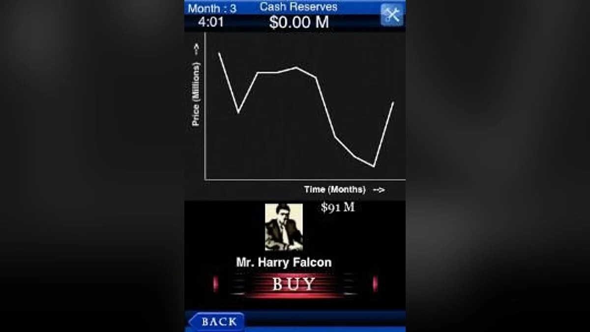 Скриншоты из Business Tycoon / Картинка 6