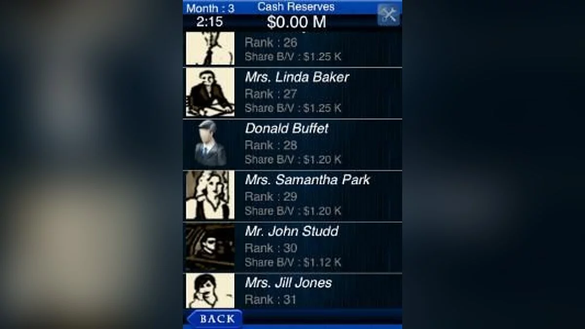 Скриншоты из Business Tycoon / Картинка 14