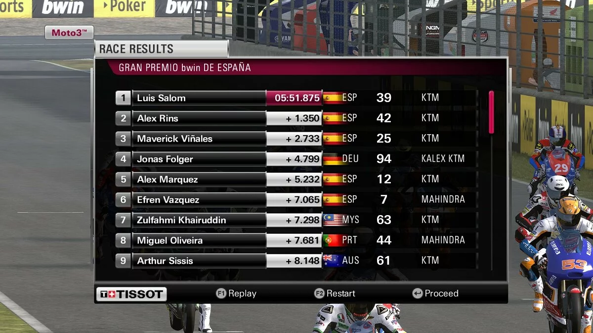 Скриншоты из MotoGP 13 / Картинка 50