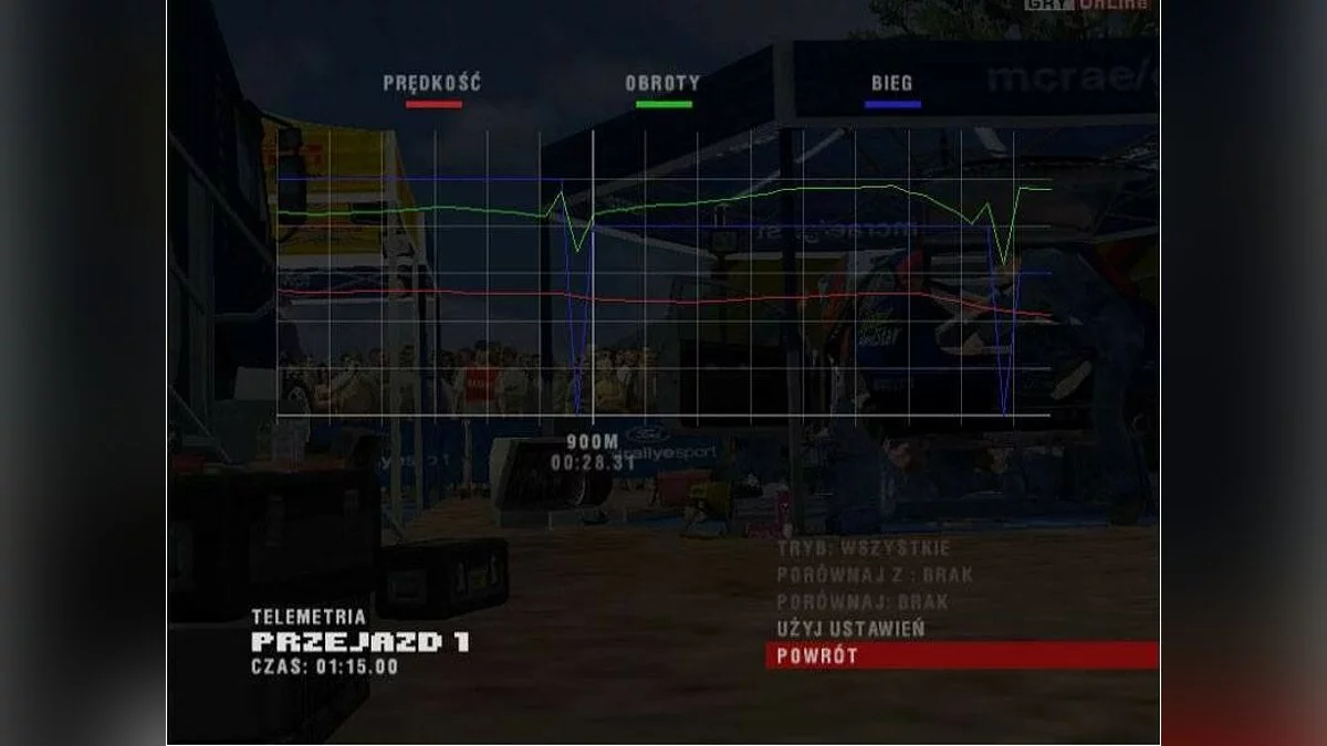 Скриншоты из Colin McRae Rally 3 / Картинка 9