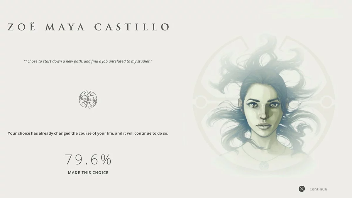 Скриншоты из Dreamfall Chapters / Картинка 117