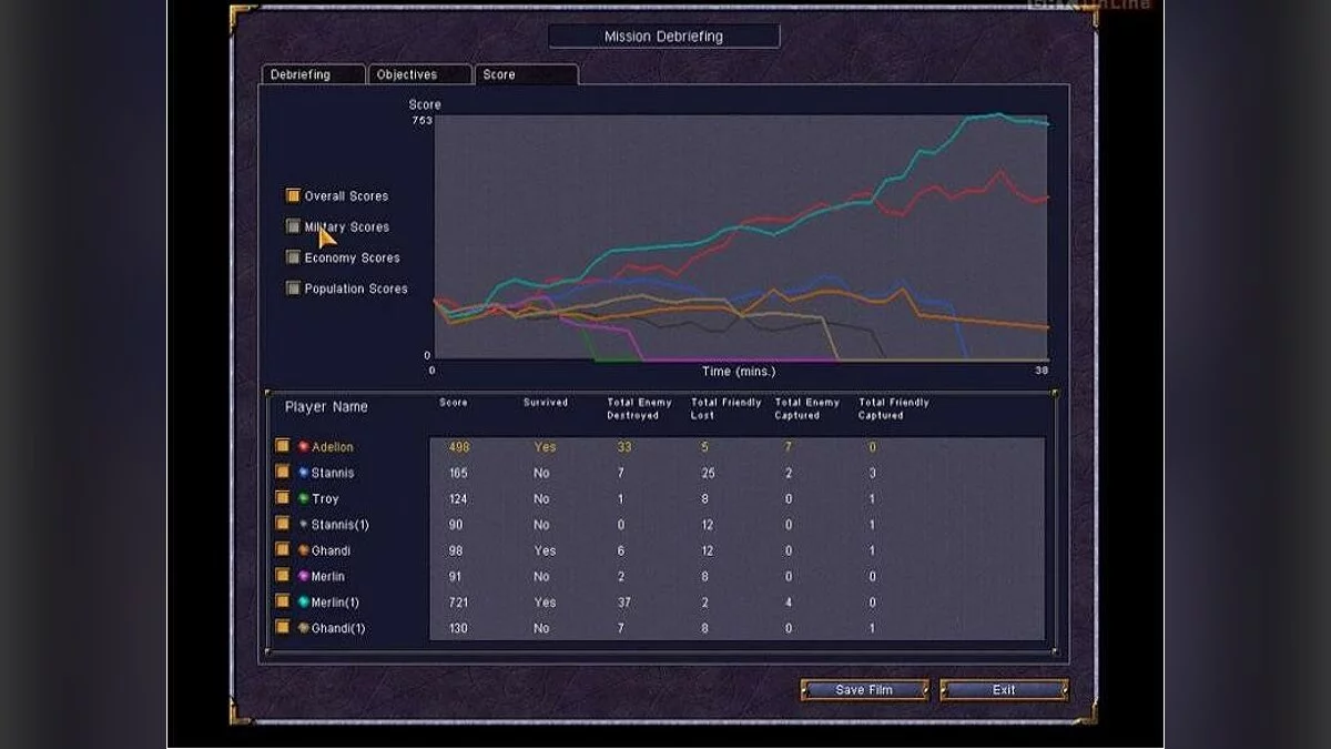 Скриншоты из Kohan: Immortal Sovereigns / Картинка 29