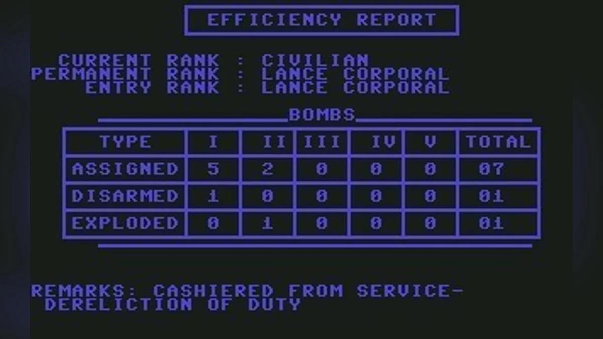 Скриншоты из London Blitz / Картинка 25