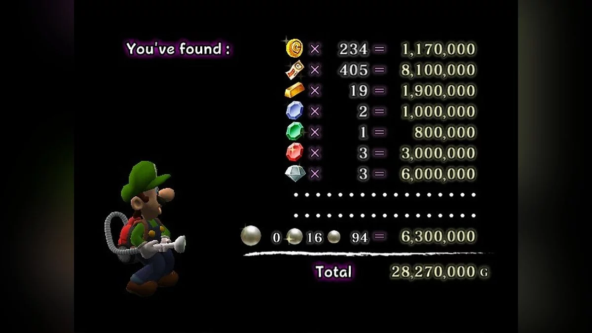 Скриншоты из Luigi's Mansion / Картинка 104