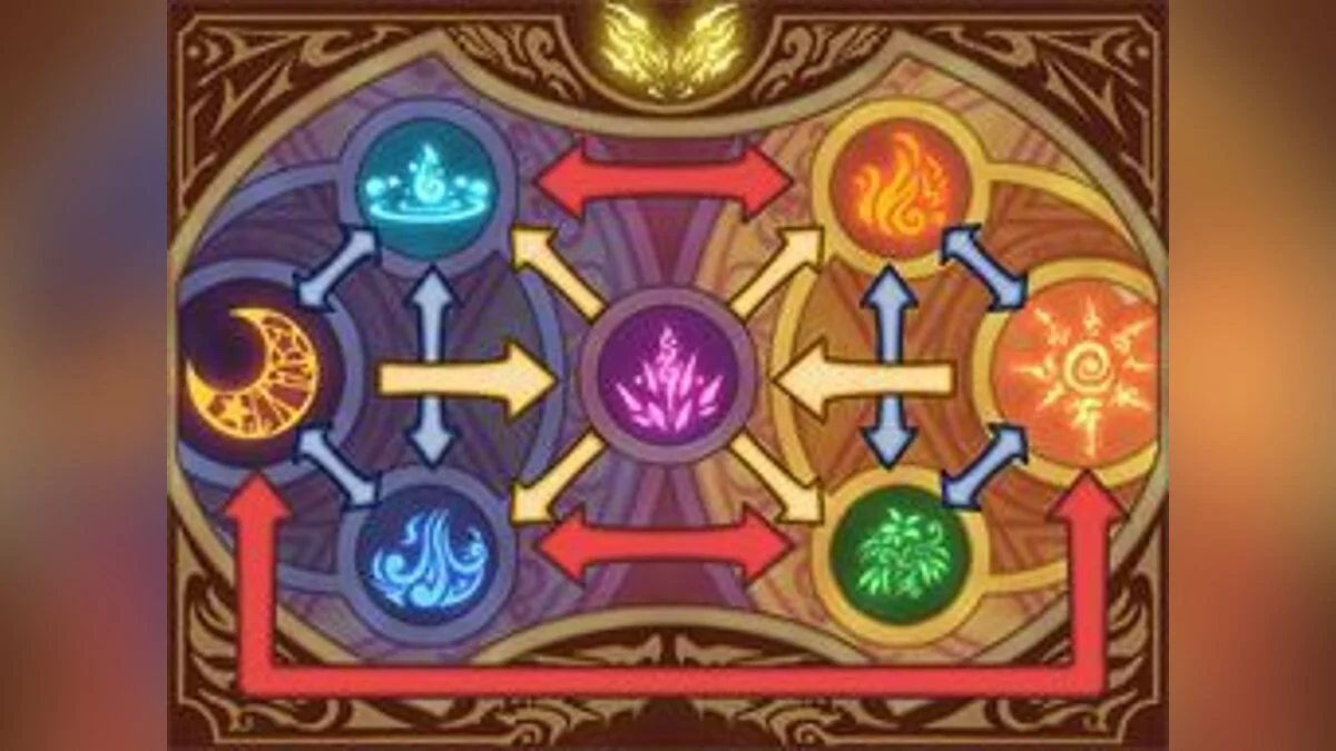 Скриншоты из Luminous Arc / Картинка 7