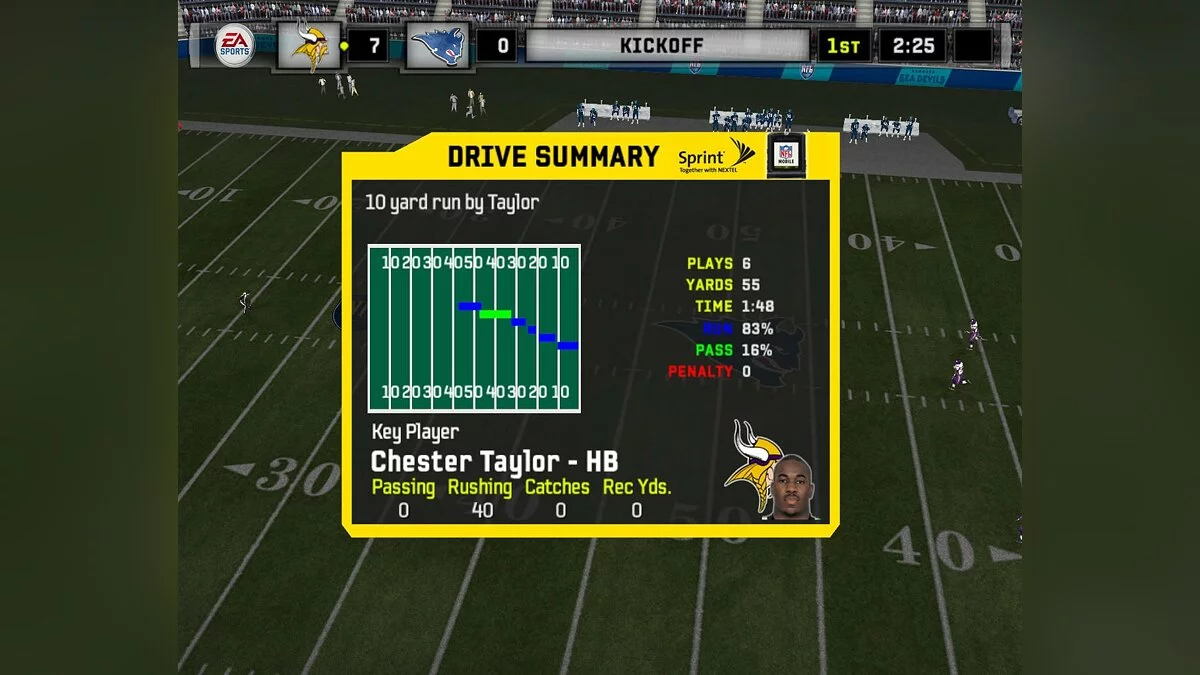 Скриншоты из Madden NFL 07 / Картинка 74