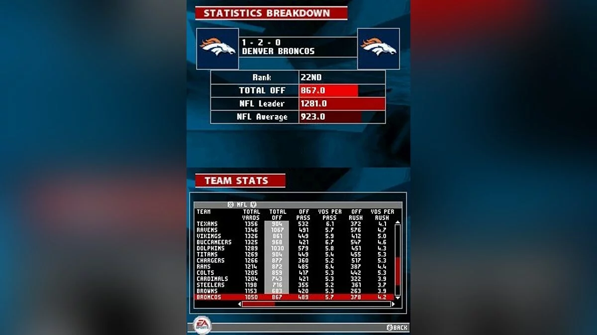 Скриншоты из Madden NFL 2005 / Картинка 176