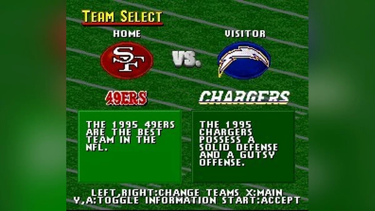Скриншоты из Madden NFL 96 / Картинка 34