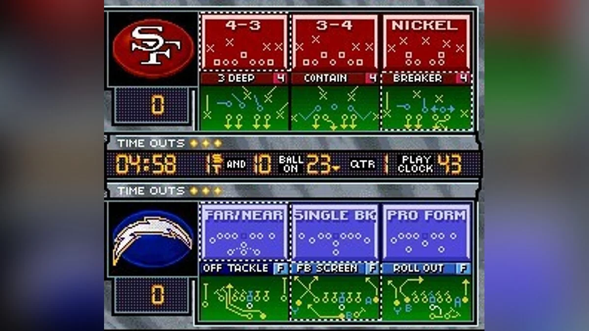 Скриншоты из Madden NFL 96 / Картинка 39