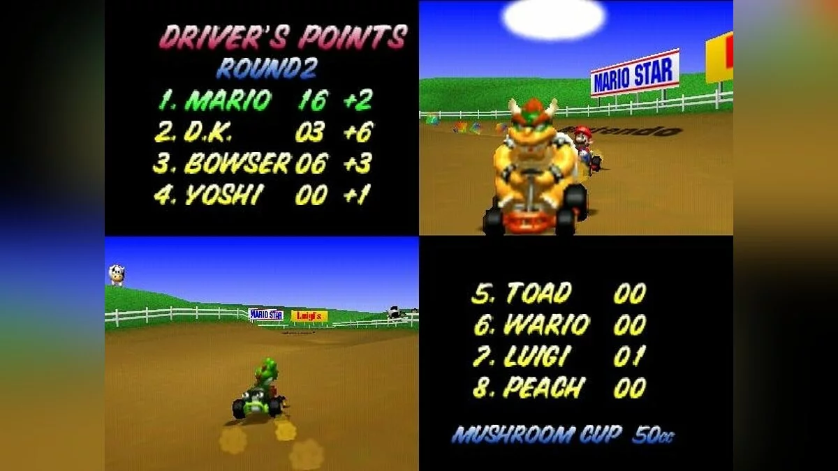 Скриншоты из Mario Kart 64 / Картинка 26