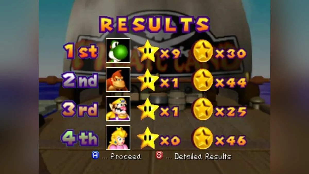 Скриншоты из Mario Party 2 / Картинка 1