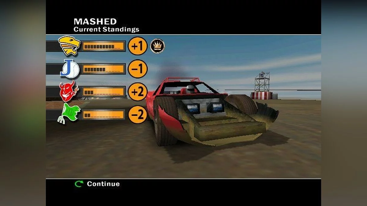 Скриншоты из Mashed: Drive to Survive / Картинка 37