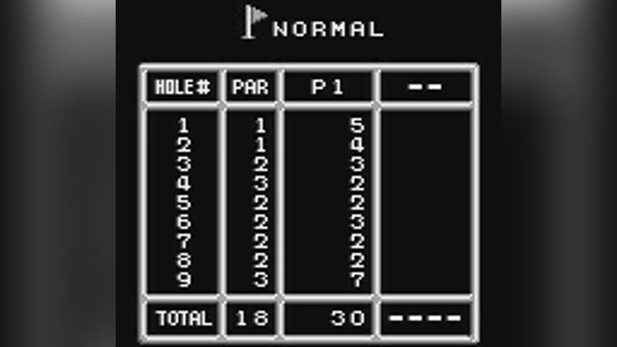 Скриншоты из Mini-Putt / Картинка 62