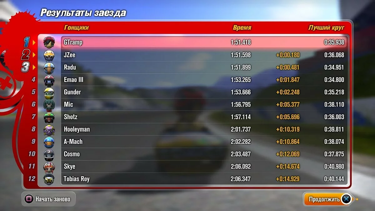 Скриншоты из ModNation Racers / Картинка 101