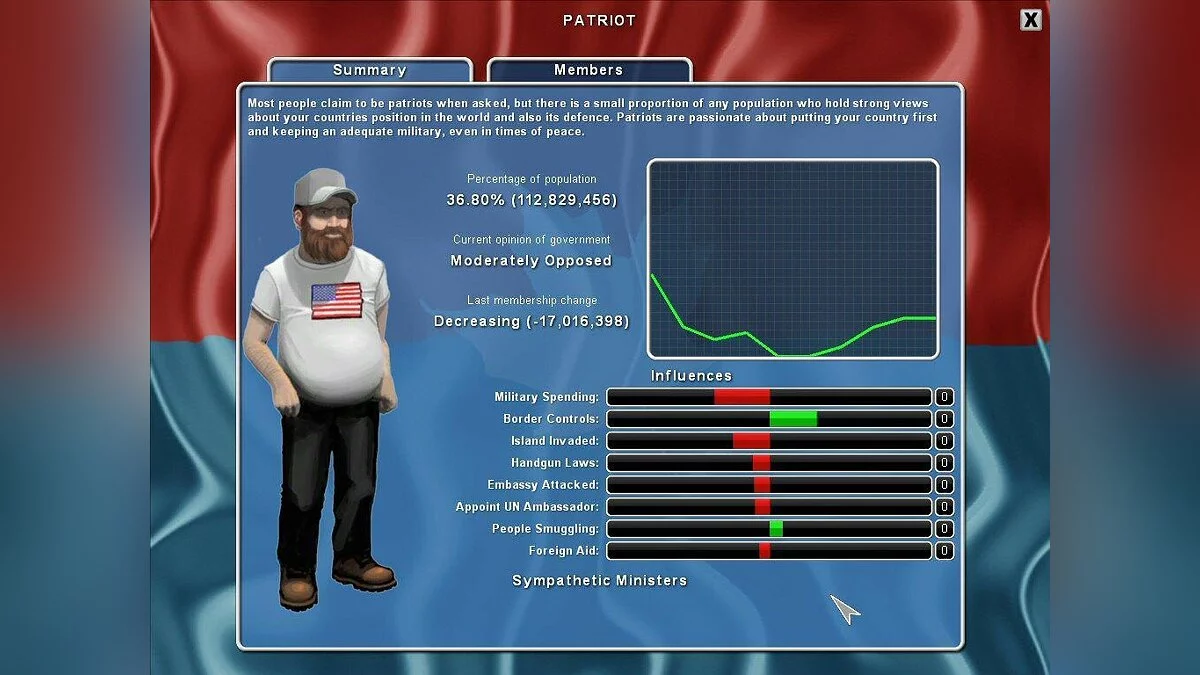 Скриншоты из Democracy 2 / Картинка 4