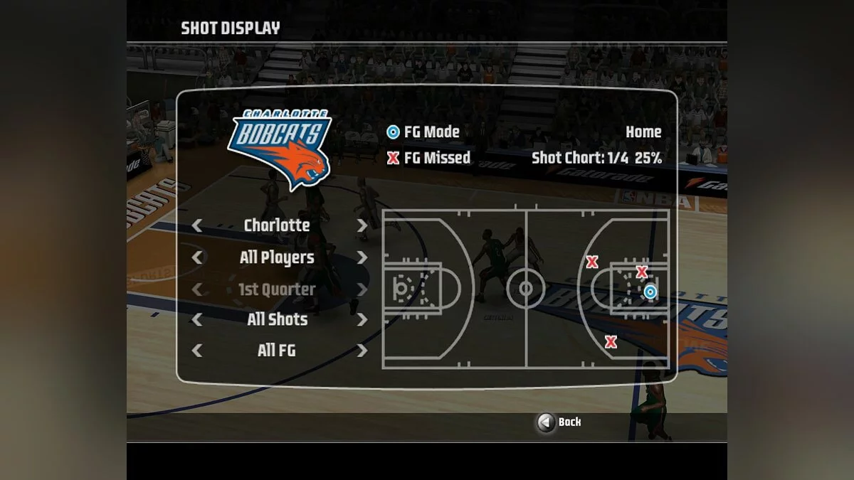Скриншоты из NBA Live 08 / Картинка 61