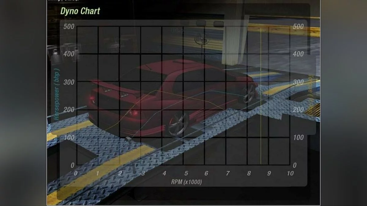 Скриншоты из Need for Speed Underground 2 / Картинка 49
