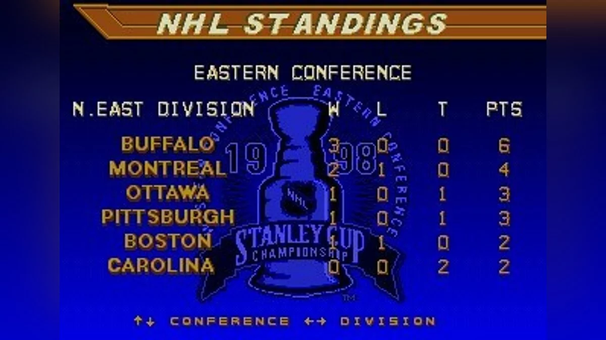 Скриншоты из NHL 98 / Картинка 38