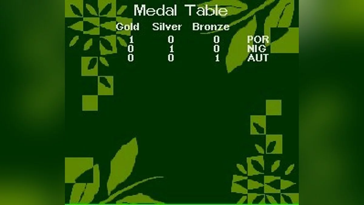 Скриншоты из Olympic Summer Games / Картинка 67