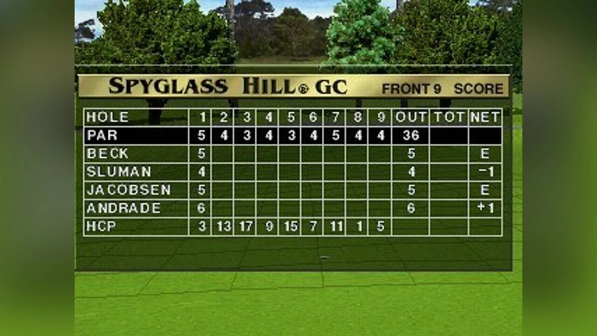 Скриншоты из PGA Tour 96 / Картинка 84