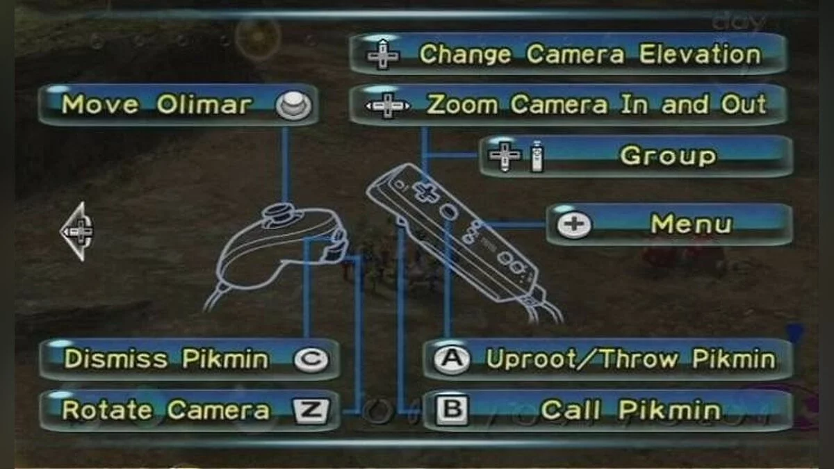 Скриншоты из Pikmin / Картинка 43