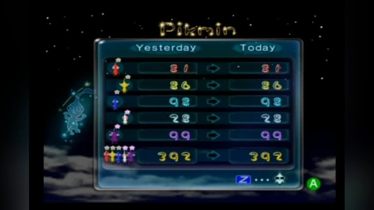 Скриншоты из Pikmin 2 / Картинка 23