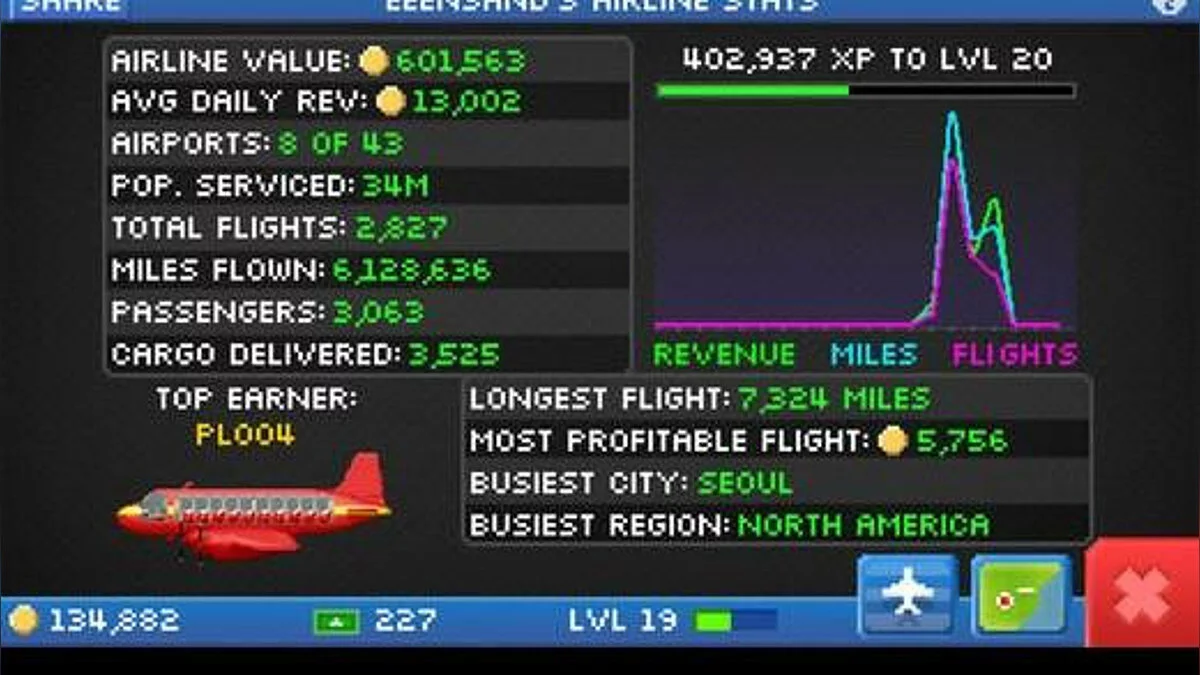 Скриншоты из Pocket Planes / Картинка 6