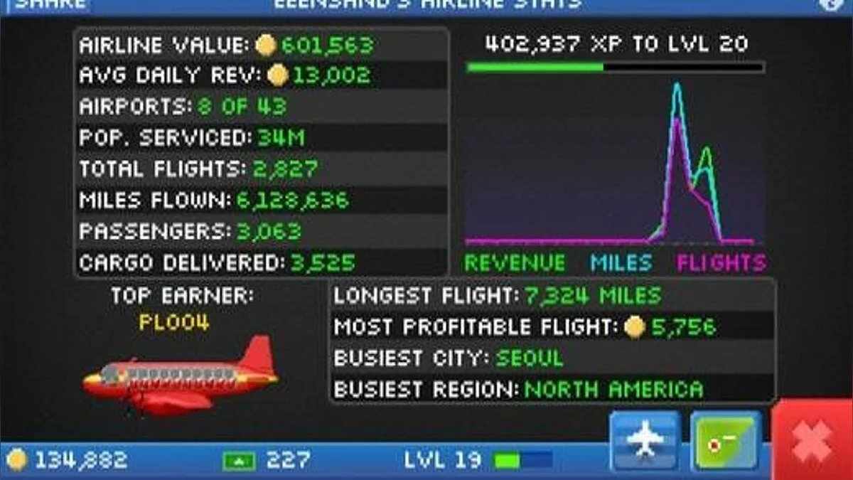 Скриншоты из Pocket Planes / Картинка 11