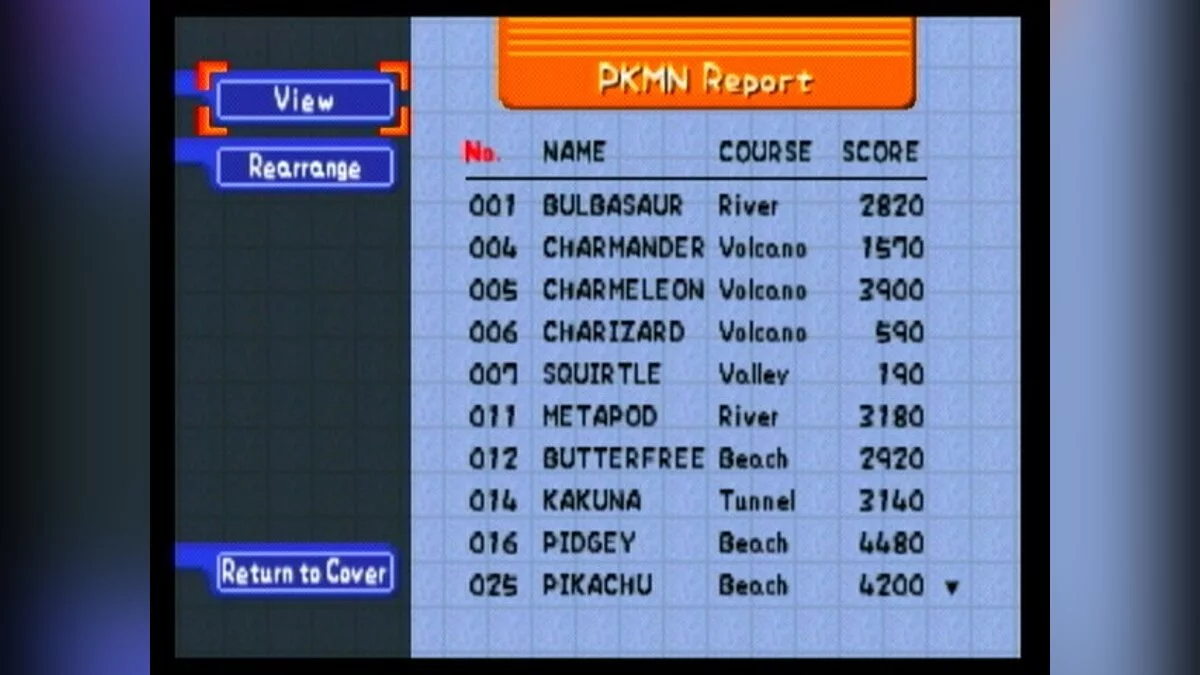 Скриншоты из Pokémon Snap / Картинка 67