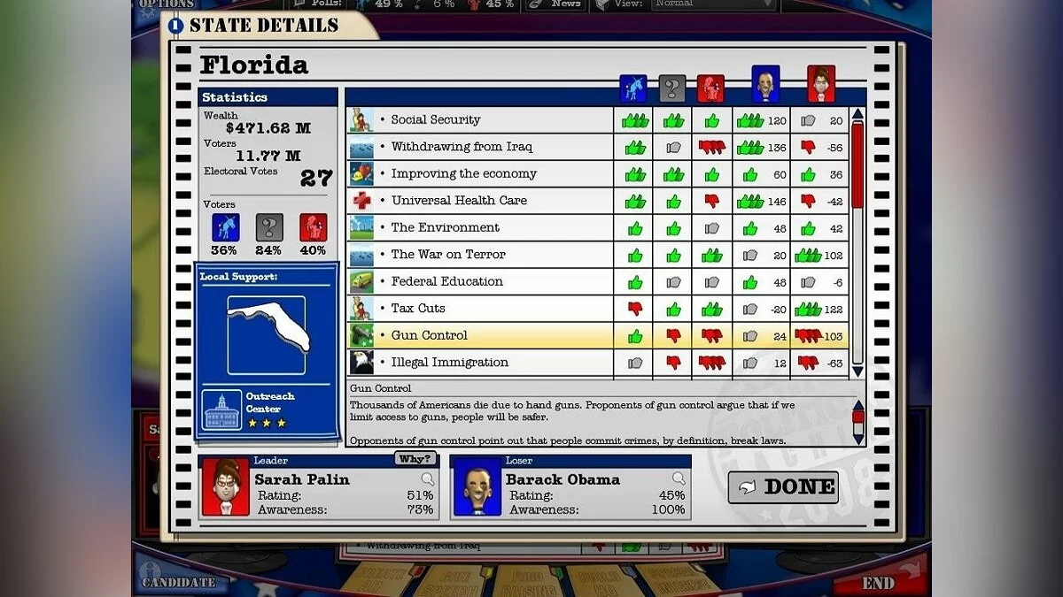 Скриншоты из Political Machine 2008 / Картинка 52