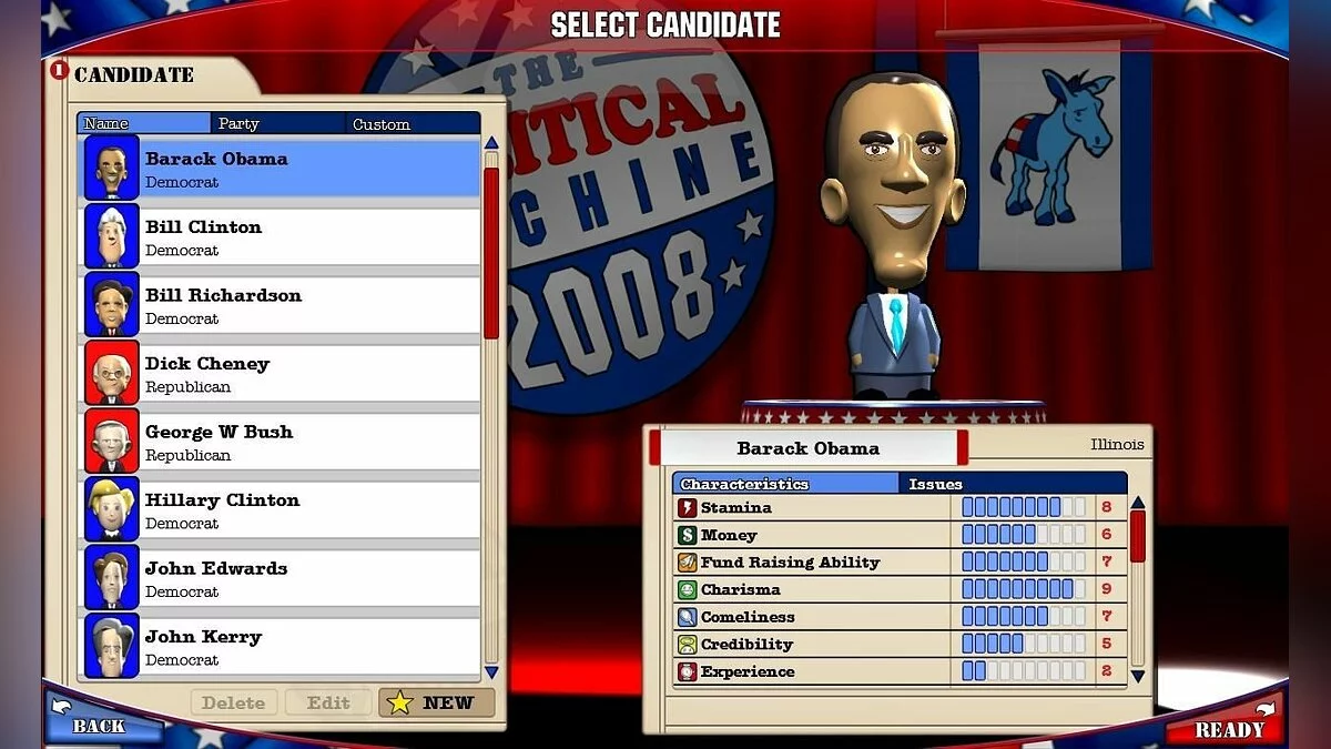 Скриншоты из Political Machine 2008 / Картинка 3