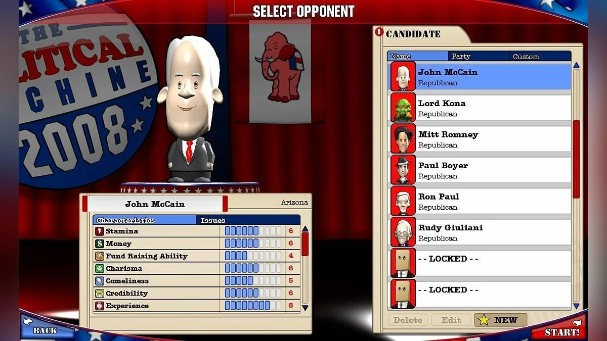 Скриншоты из Political Machine 2008 / Картинка 5