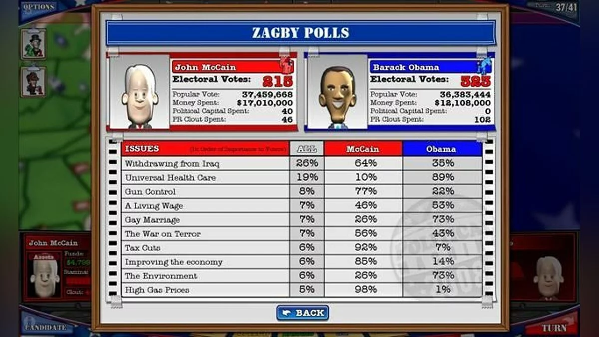 Скриншоты из Political Machine 2008 / Картинка 14