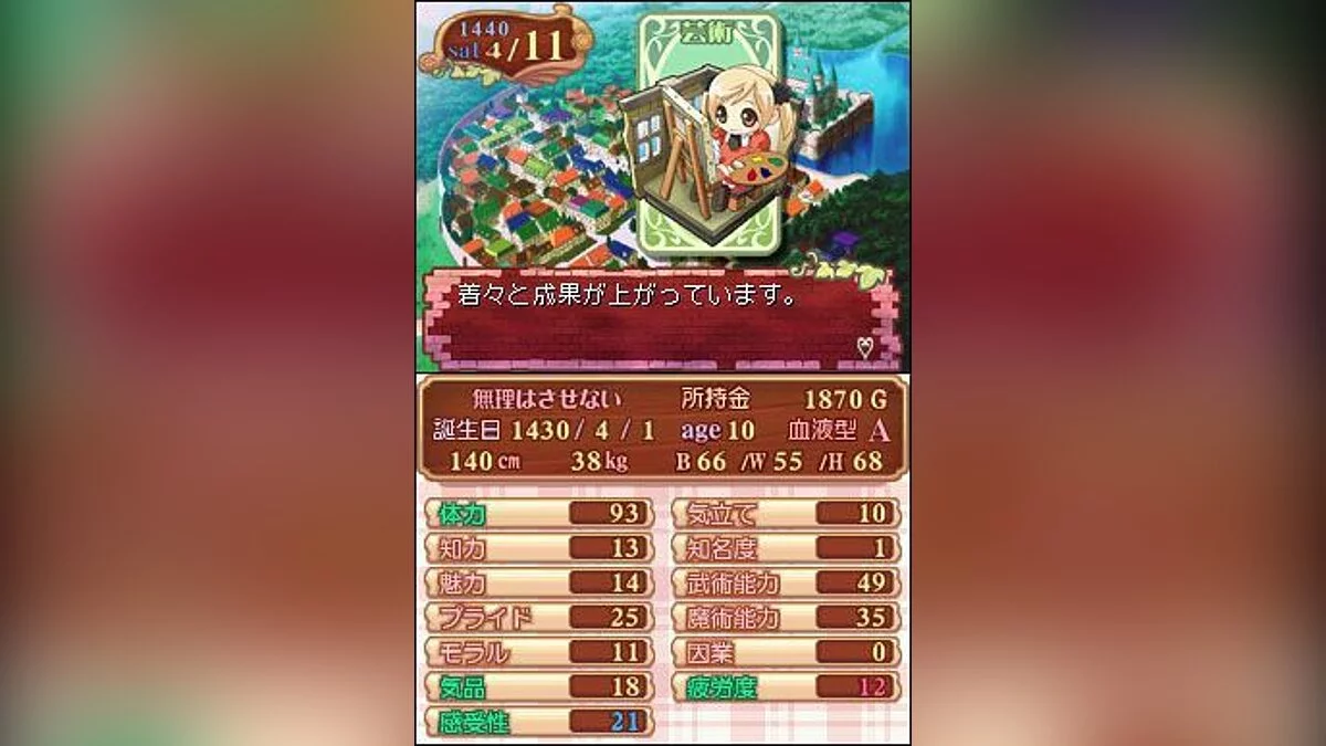 Скриншоты из Princess Maker 4 / Картинка 14