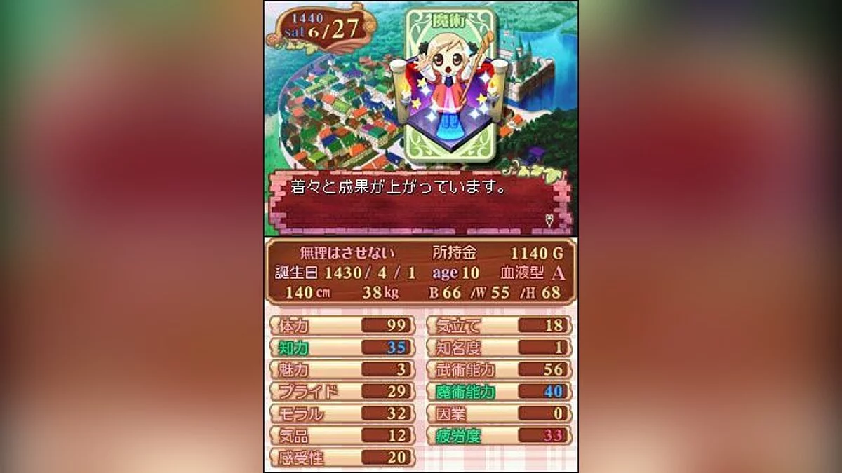 Скриншоты из Princess Maker 4 / Картинка 15