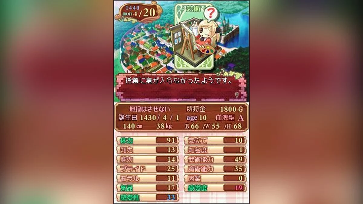 Скриншоты из Princess Maker 4 / Картинка 17