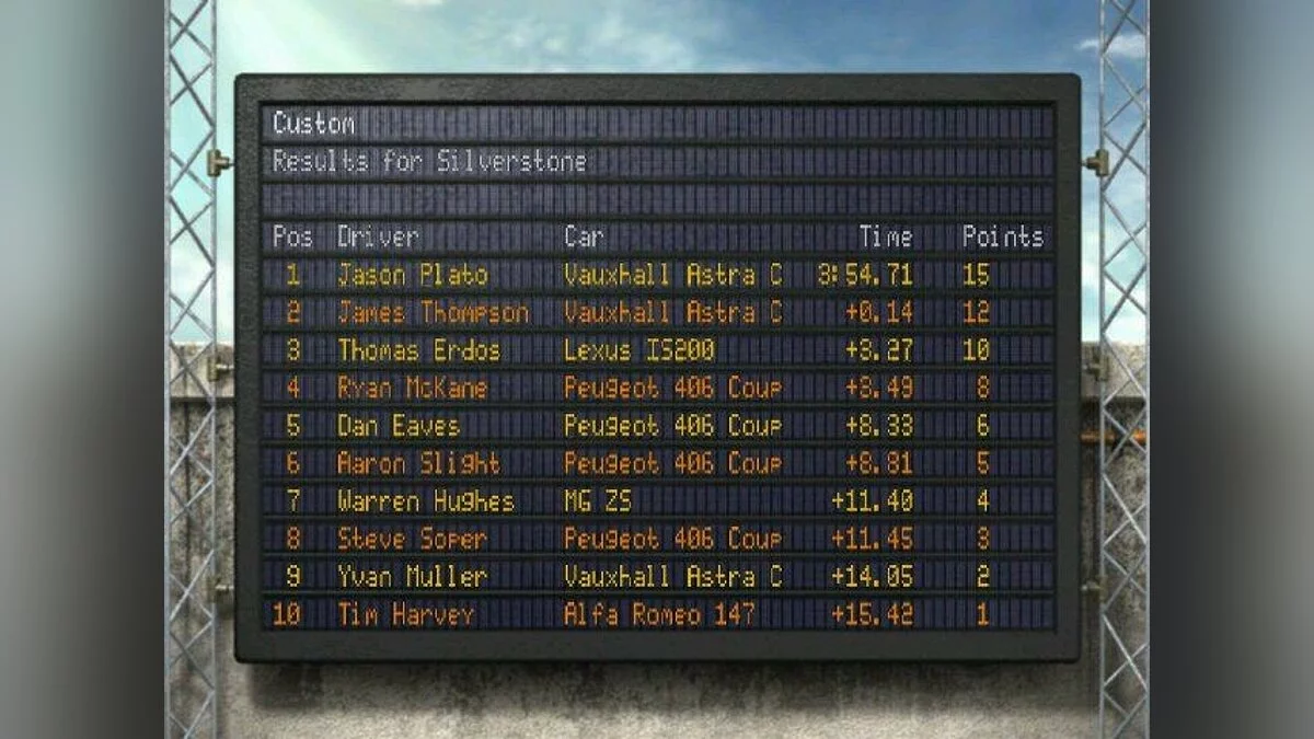 Скриншоты из Pro Race Driver / Картинка 45