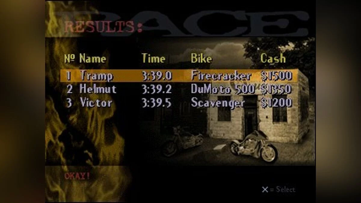 Скриншоты из Road Rash 3-D / Картинка 31