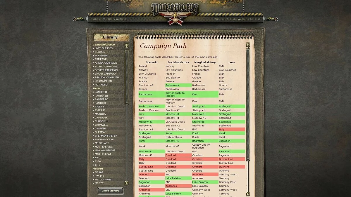 Скриншоты из Panzer Corps Wehrmacht / Картинка 11