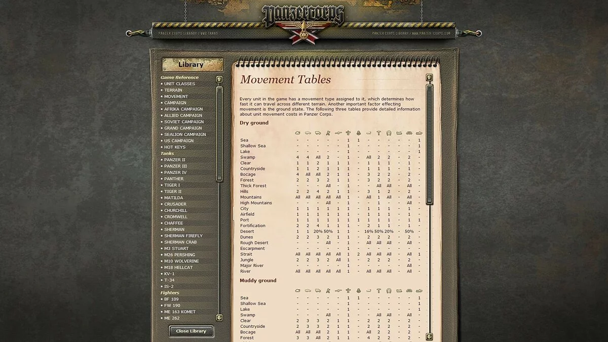 Скриншоты из Panzer Corps Wehrmacht / Картинка 52