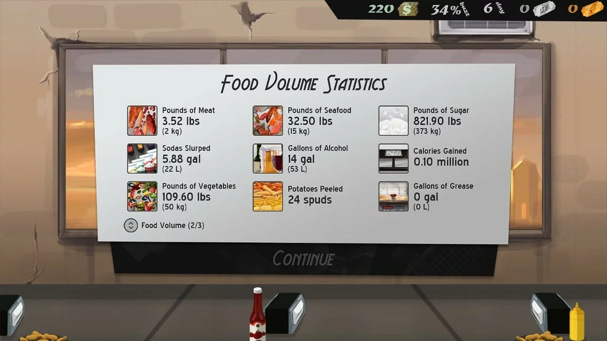 Скриншоты из Cook, Serve, Delicious! / Картинка 17