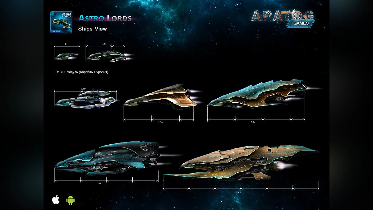 Скриншоты из Astro Lords: Oort Cloud / Картинка 21